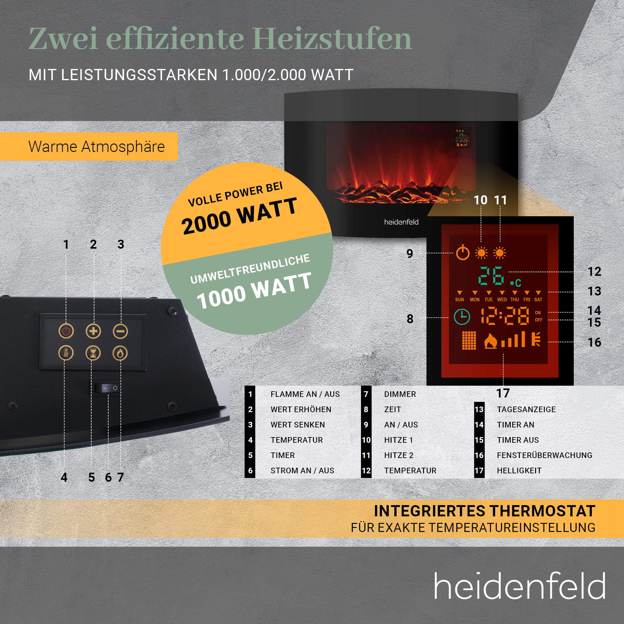 HEIDENFELD Elektrischer HF-WK100D (2000 Elektrokamin Watt) Kamin Wandkamin