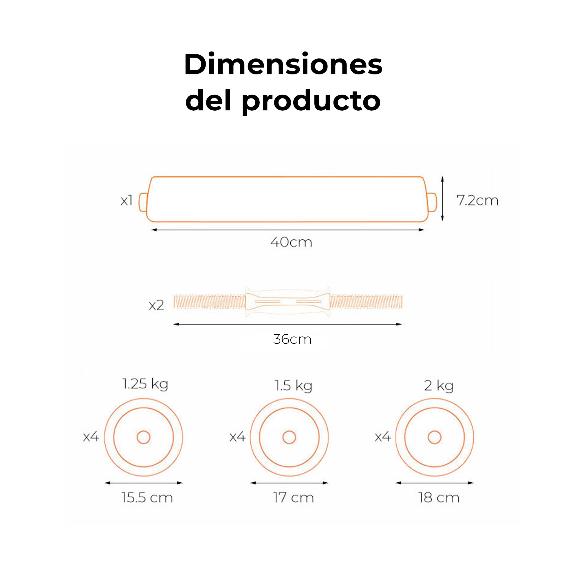 Dimensiones del producto. Incluye diagrama con medidas de varios componentes.