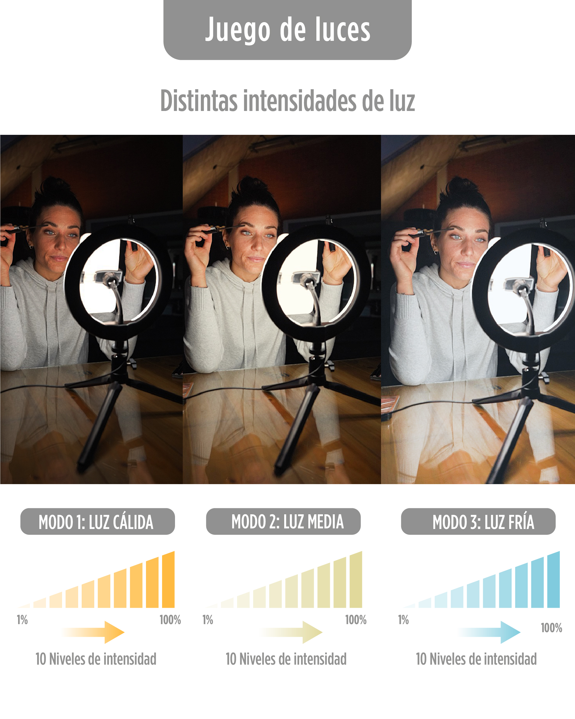 Mujer usando aro de luz de maquillaje, con intensidades variables. Tres configuraciones distintas.