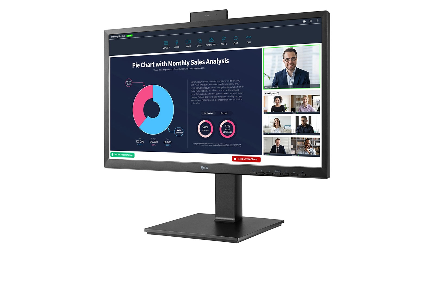 Un monitor de computadora muestra una videoconferencia con un gráfico circular de ventas.