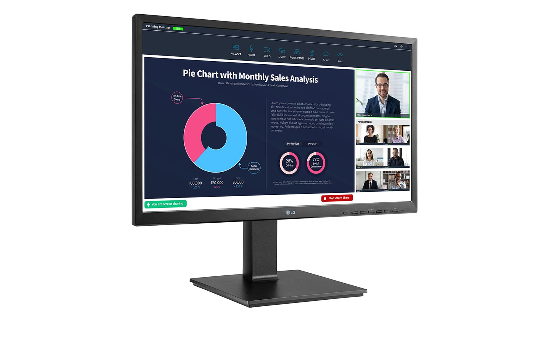Un monitor mostrando un gráfico circular, una videollamada y varios elementos de interfaz.