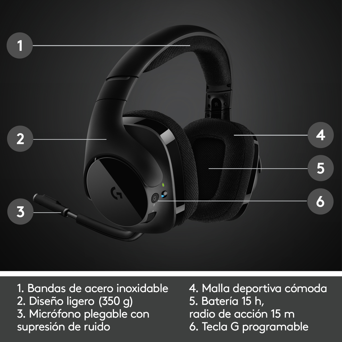 Schwarzes Gaming-Headset mit Mikrofon, zeigt Ohrmuscheln und Bedienelemente, mit Beschriftungen.
