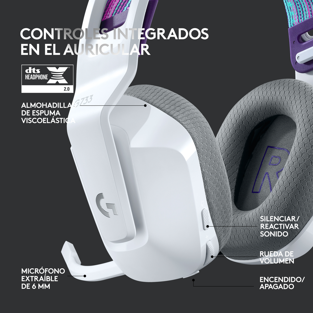White and gray gaming headset with text: Controls Integrated, DTS HEADPHONE:X, Mic.