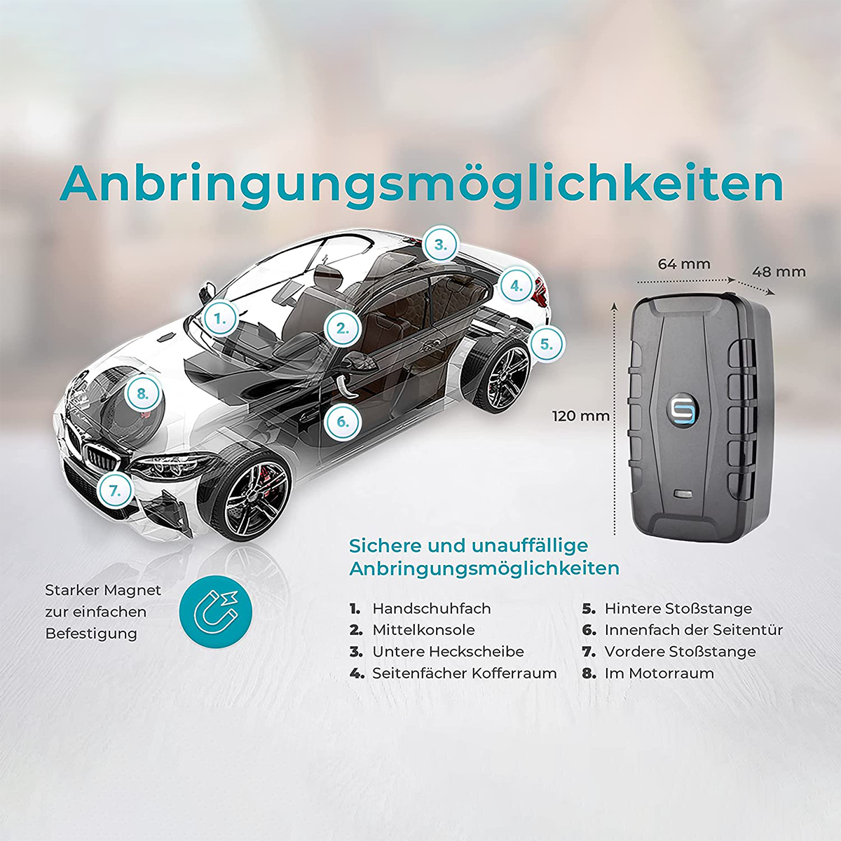 Diagramm eines Autos mit nummerierten Punkten für Montageorte.