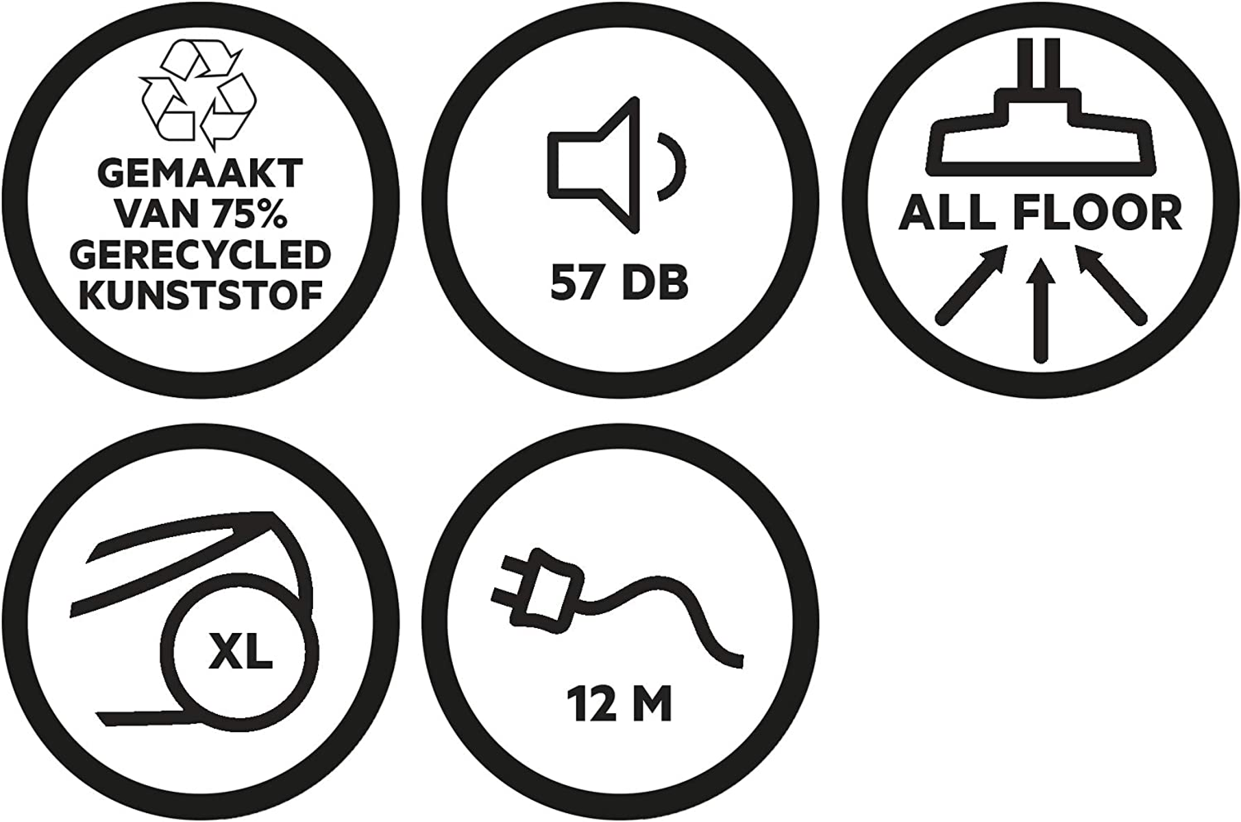 Okregi z ikonami, w nich tekst. Tekst brzmi: recykling, 57db, cała podłoga, XL, 12m. Białe tło.