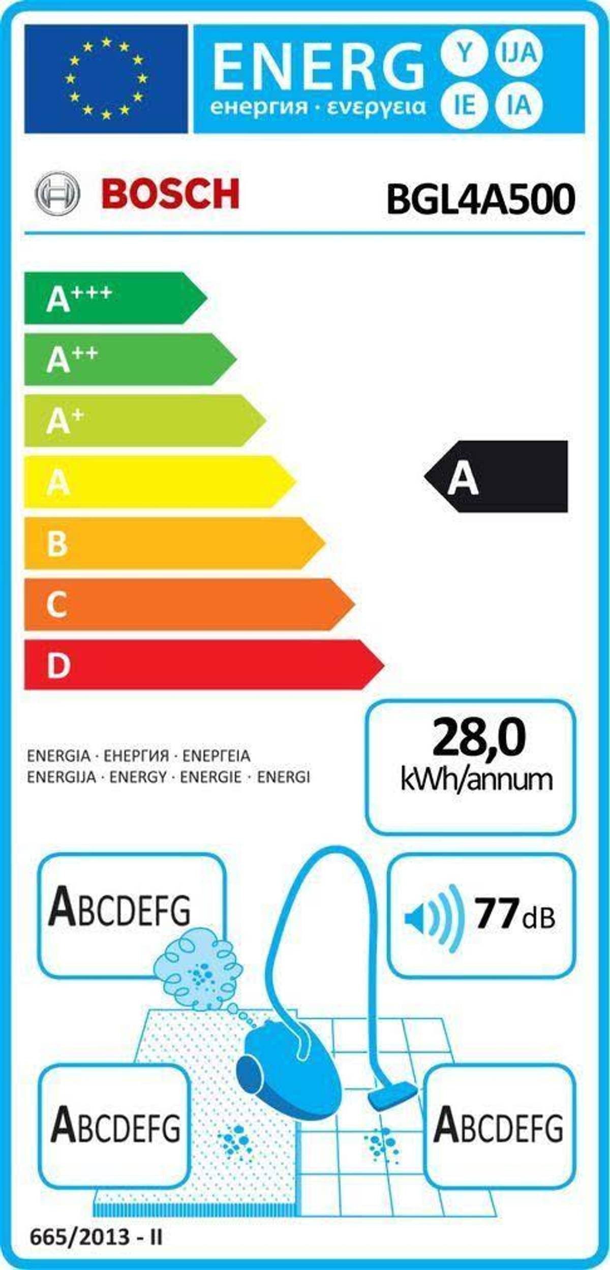 Bosch stofzuiger energielabel met beoordelingen van A+++ tot D en specificaties.