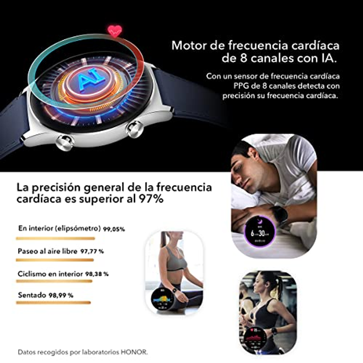 Smartwatch mit Herzfrequenzmesser, mit Bildern von Benutzern, die die Uhr tragen.