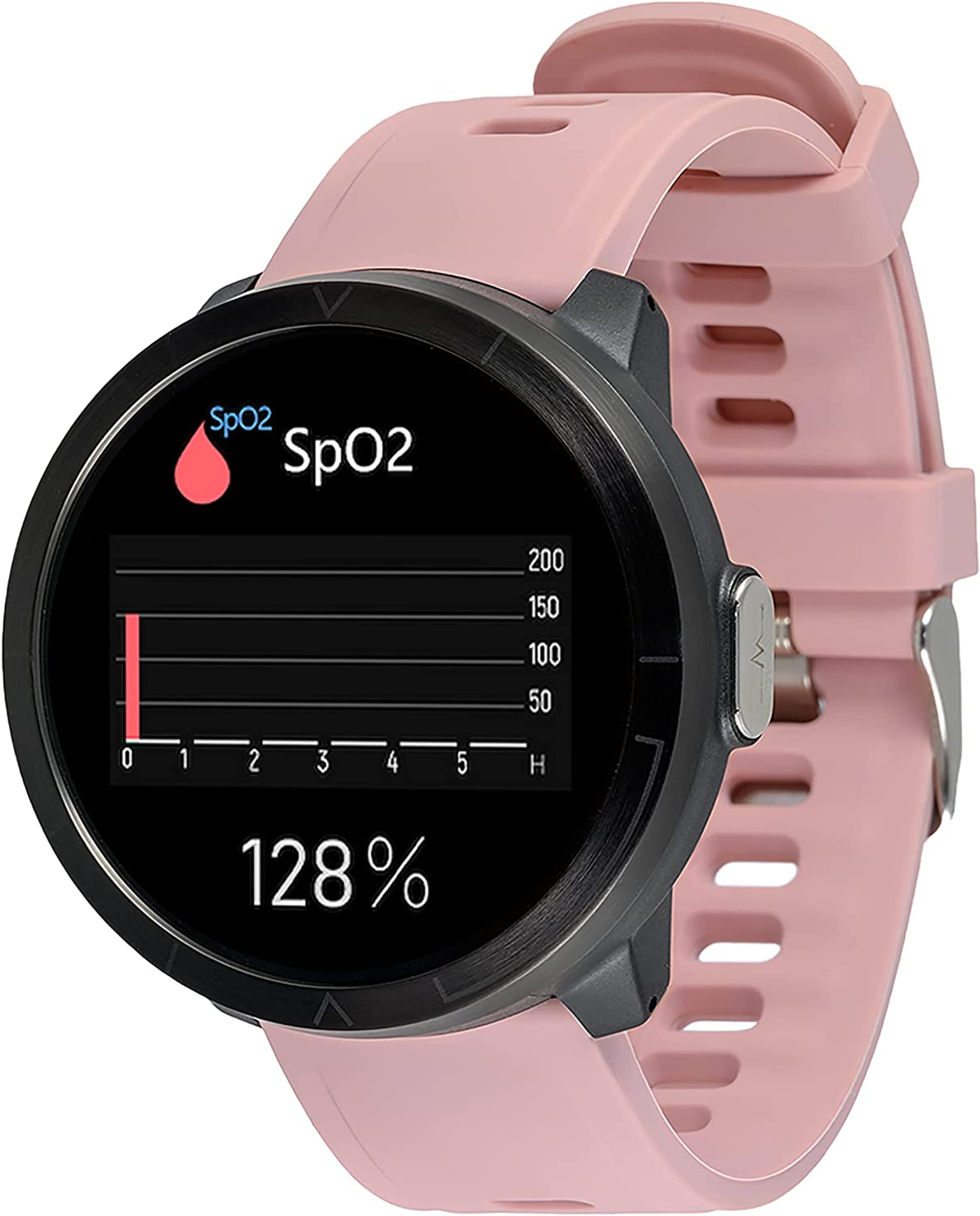Różowy smartwatch wyświetlający SpO2 i wykres, pokazujący 128% na czarnym tle.