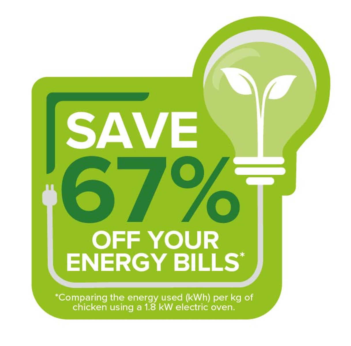 Grafica verde e bianca: Risparmia il 67% sulle tue bollette energetiche.