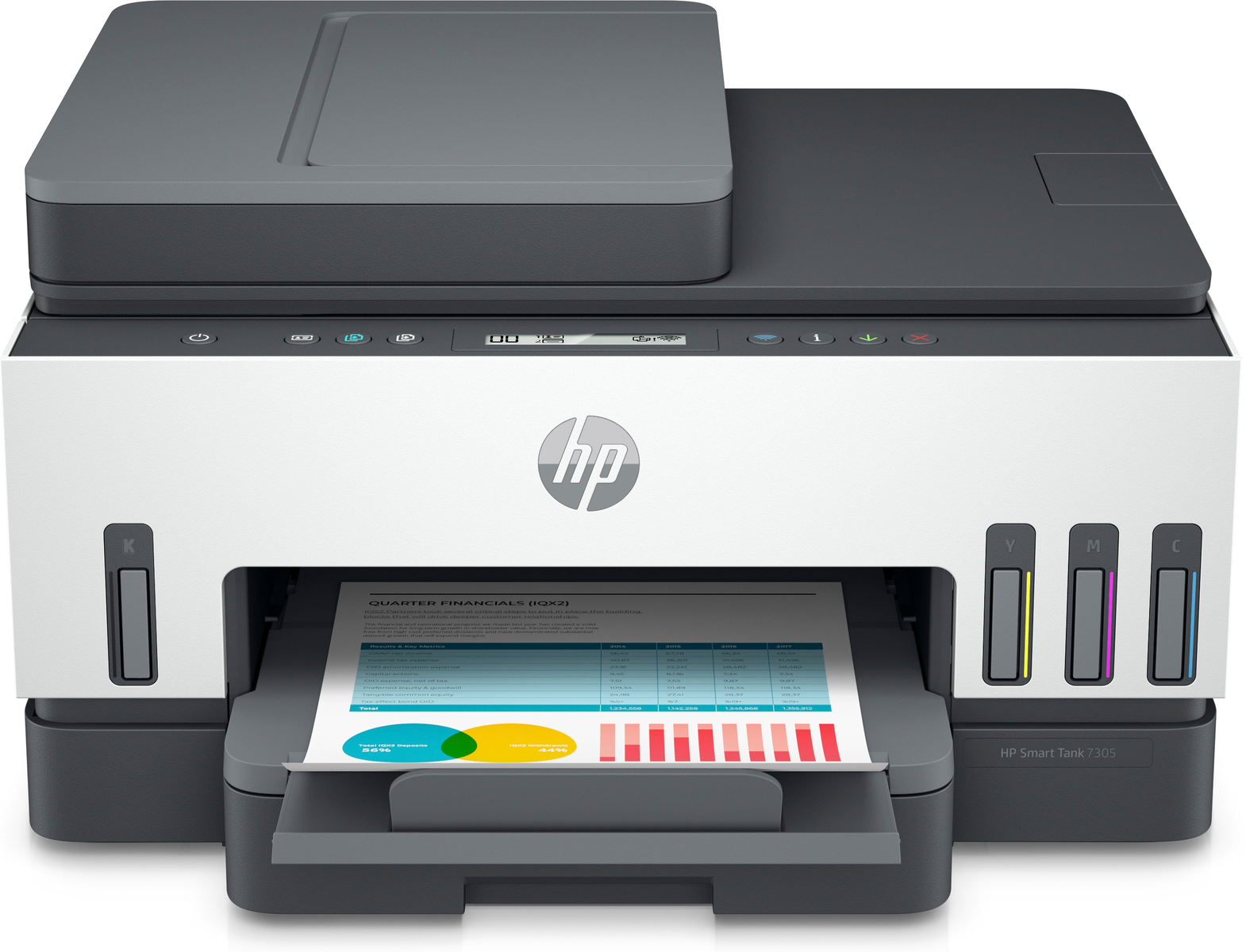 Impresora multifunción - 28B75A HP, Gris