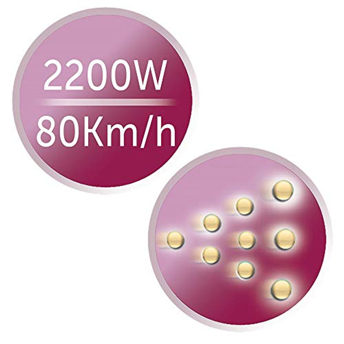 (2200 AIR REMINGTON Watt) PRO DRY 5950 D Haartrockner Schwarz/Pink