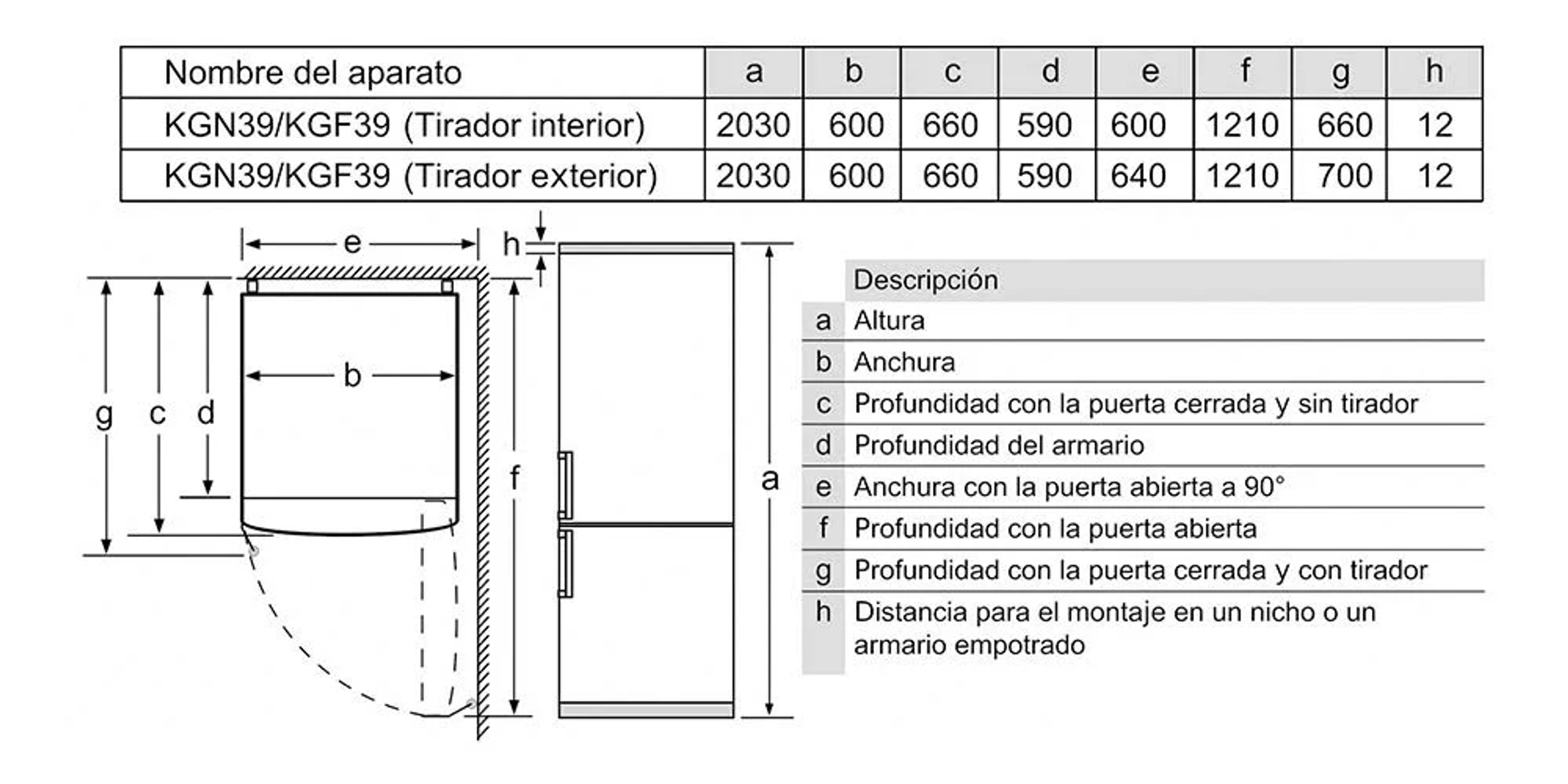 Diagrama de un frigorífico-congelador con dimensiones y etiquetas en español: altura, anchura, profundidad y más.
