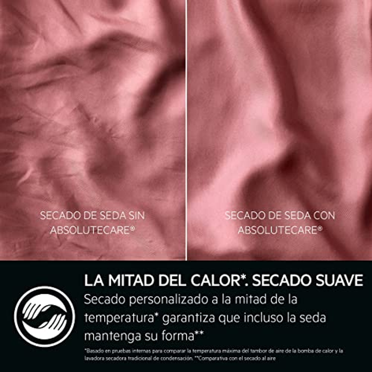 Dwie próbki tkanin, jedna oznaczona 'suszenie jedwabiu bez AbsoluteCare', druga 'z AbsoluteCare'.