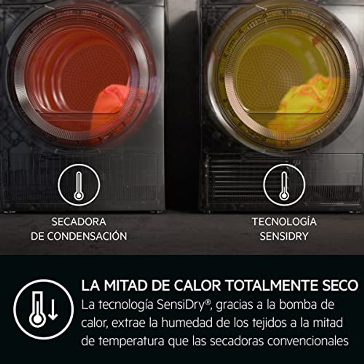 Dwa widoki suszarki. Lewa: suszarka kondensacyjna, Prawa: technologia SensiDry. Tekst: Połowa ciepła, całkowicie suche.