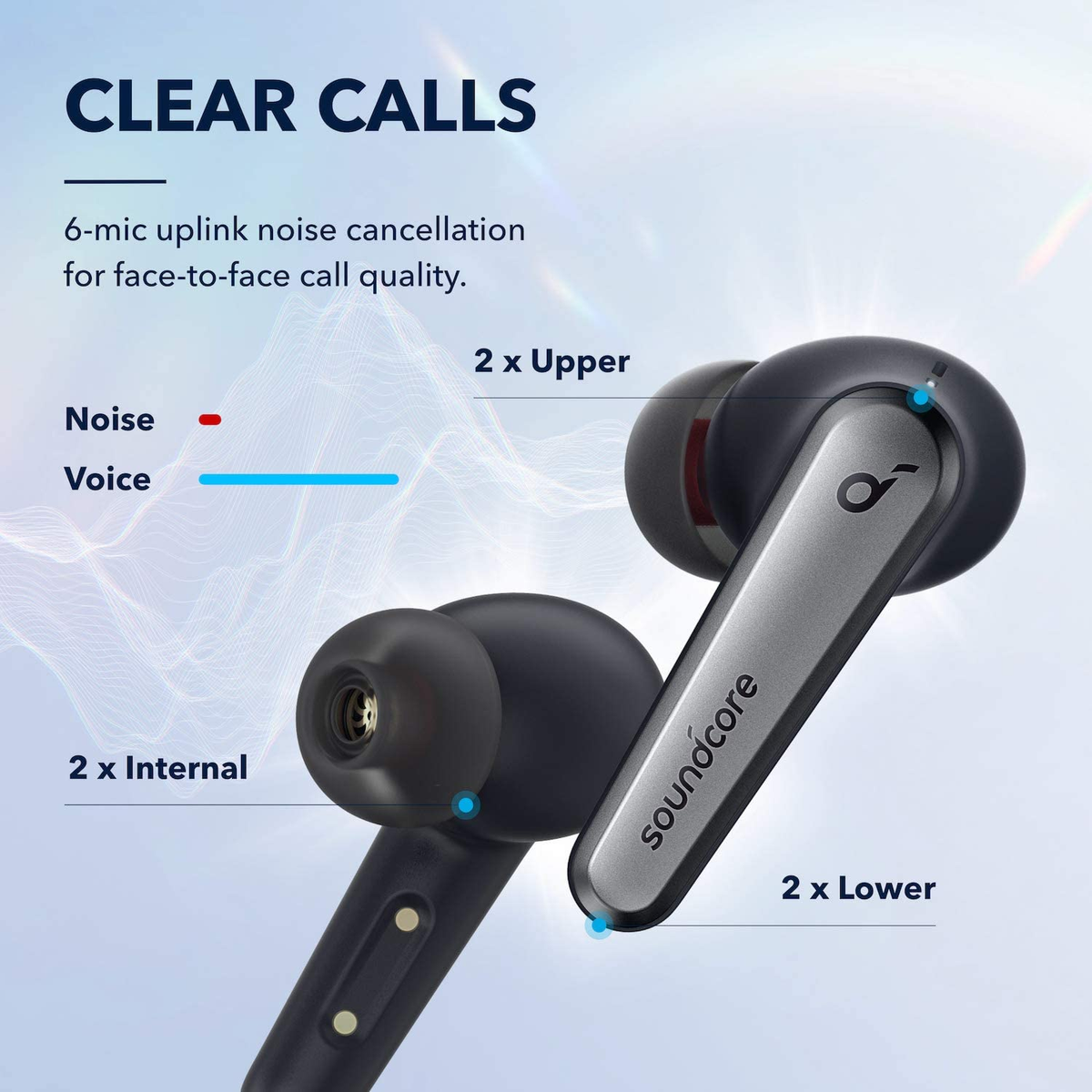 Dos auriculares Soundcore negros. El texto incluye 'llamadas claras' y diagramas que muestran la reducción de ruido.