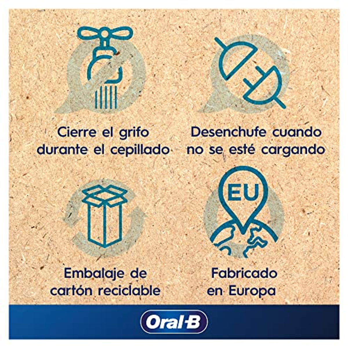 Obraz z czterema ikonami i tekstem. Tematy: woda, prąd, recykling i wyprodukowano w UE.