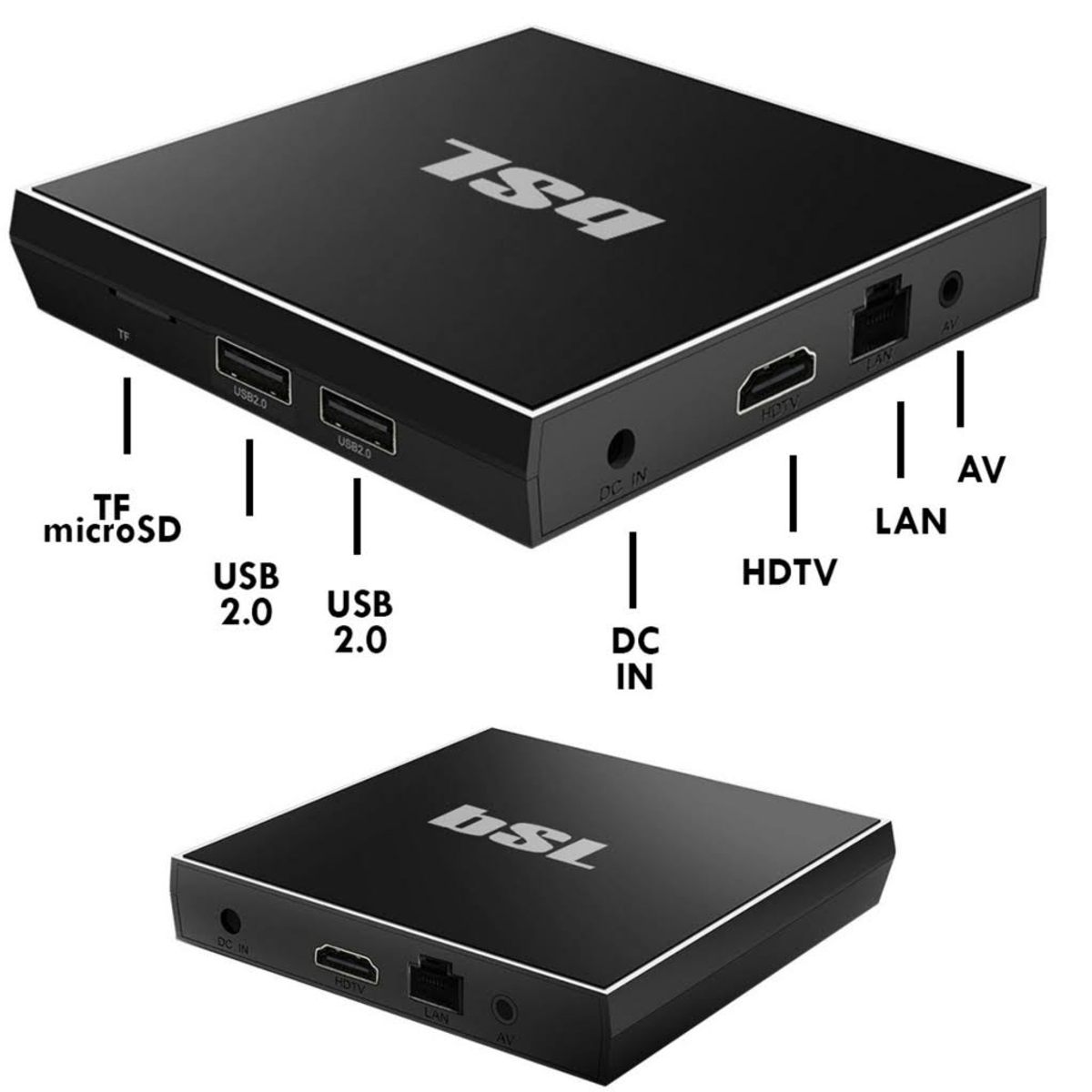 Un decodificador negro con múltiples puertos, incluyendo USB, HDMI y LAN, mostrando sus diferentes lados.