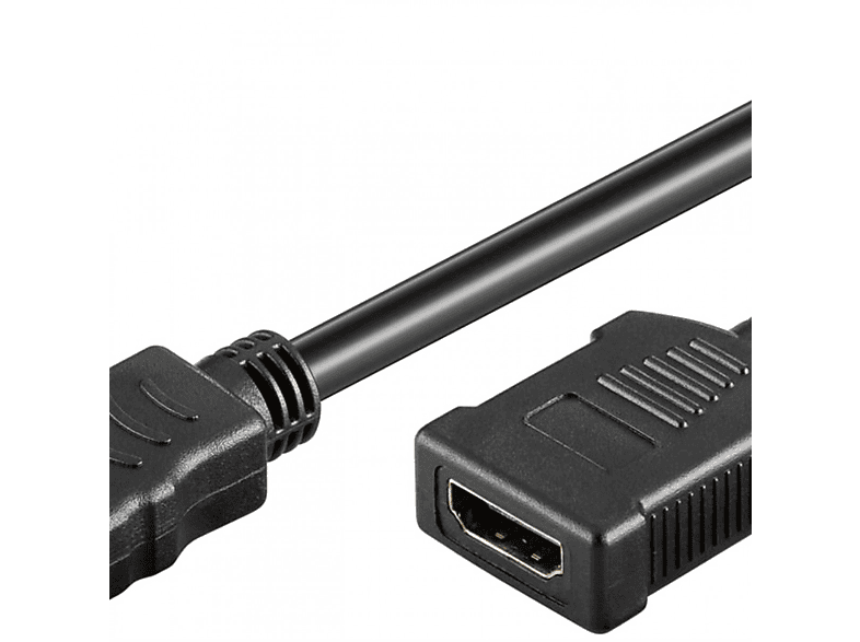 High-Speed-HDMI™-Verlängerungskabel mit Verlängerungskabel HDMI Ethernet GOOBAY
