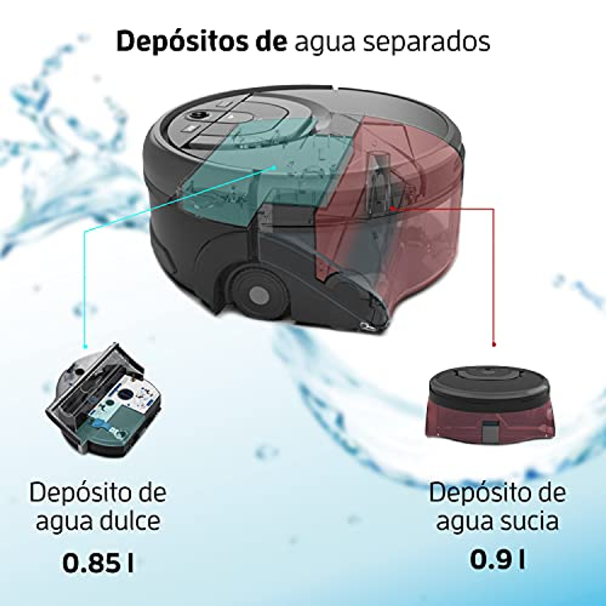Roboter-Staubsauger mit separaten Wassertanks für sauberes und schmutziges Wasser. Spanischer Text.