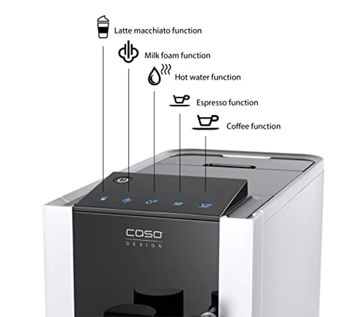 Macchina da caffè. Icone funzioni: latte, schiuma di latte, acqua calda, espresso e caffè. Bianco e nero.