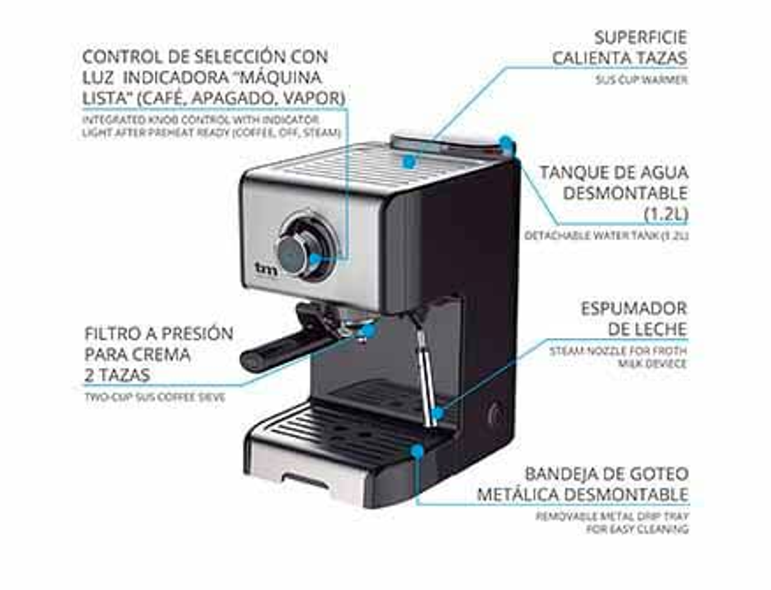 Una máquina de espresso con etiquetas. Tiene un tanque de agua extraíble y una boquilla de vapor para espumar.