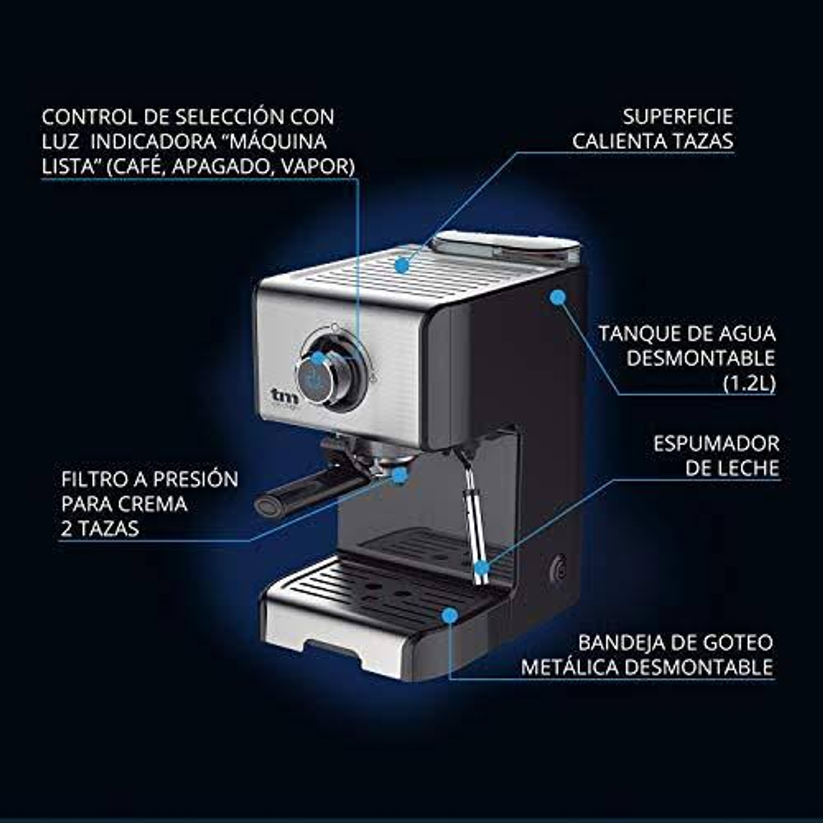 Cafetera con etiquetas que muestran las características.