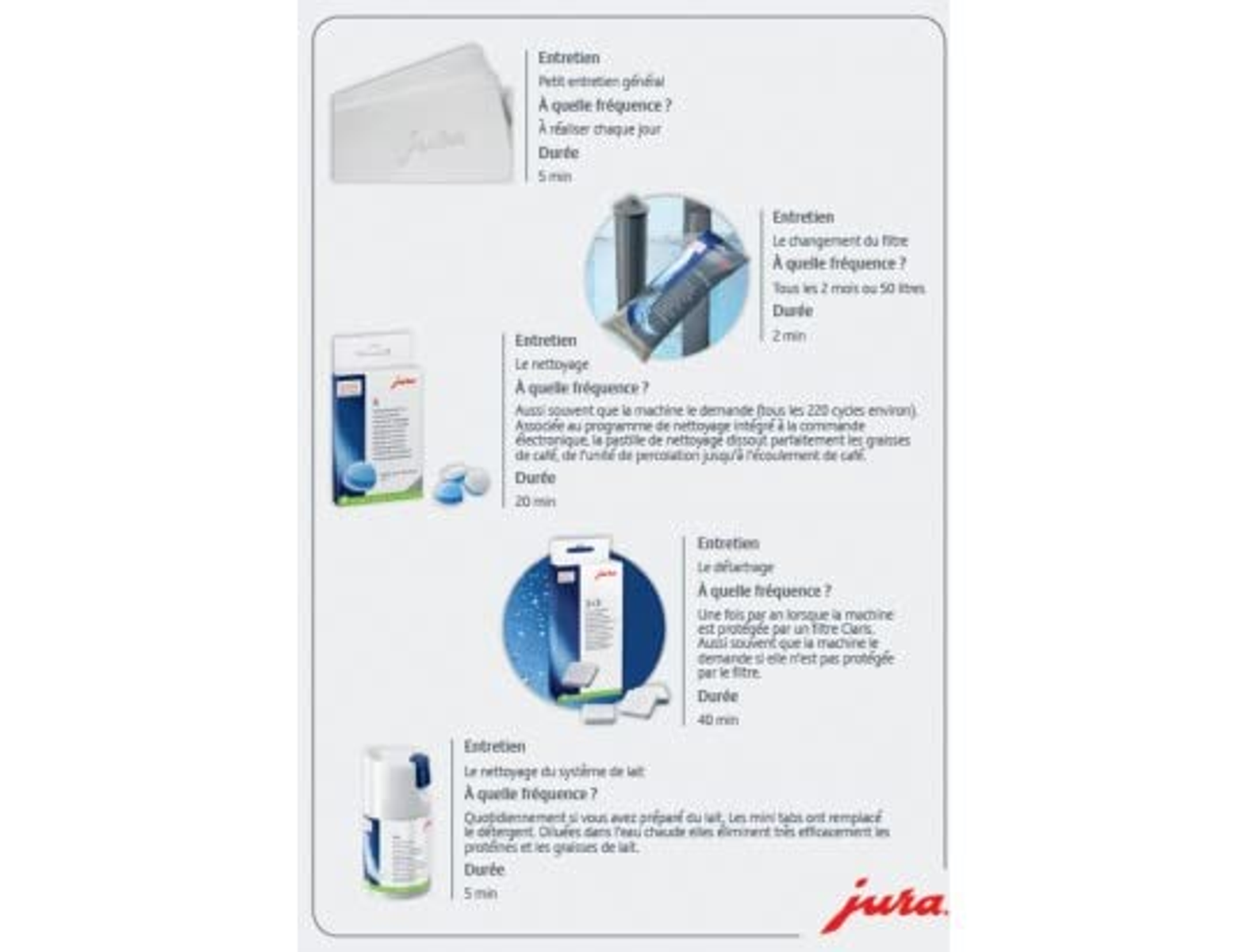 Biała ulotka z diagramami szczegółowo opisującymi konserwację maszyn Jura, na białym tle.