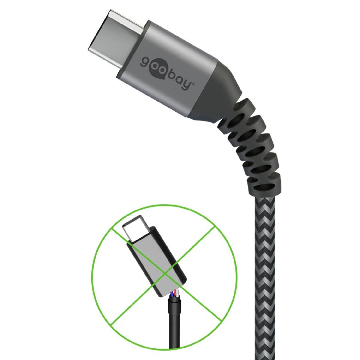 Szary i czarny kabel USB-C. Diagram pokazuje uszkodzony kabel z czerwonym X.