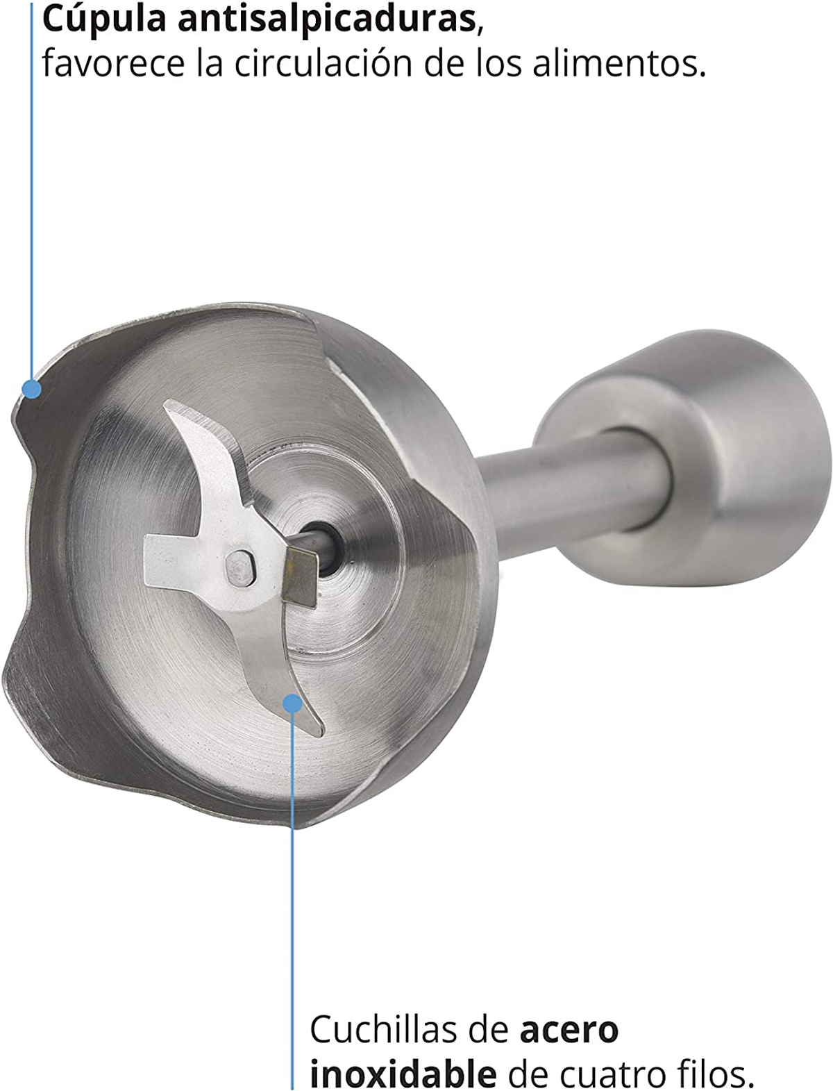 Primer plano de una batidora de inmersión de acero inoxidable con cuatro cuchillas. Flecha azul a las cuchillas.