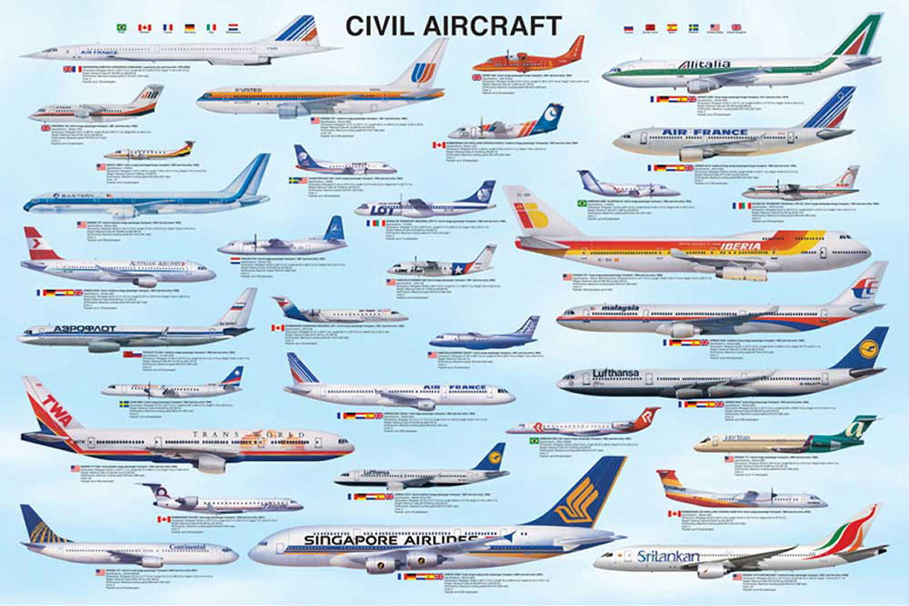 - Aircraft - Zivile Civil Flugzeuge Bildung Educational
