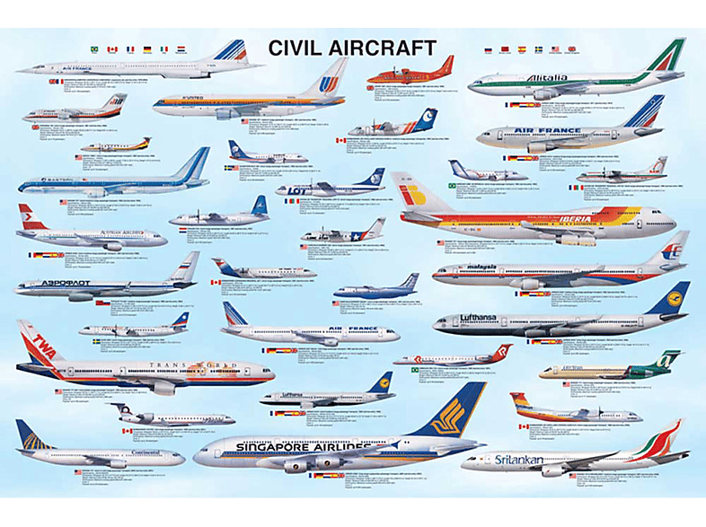Aircraft Bildung Flugzeuge - Educational Zivile Civil -