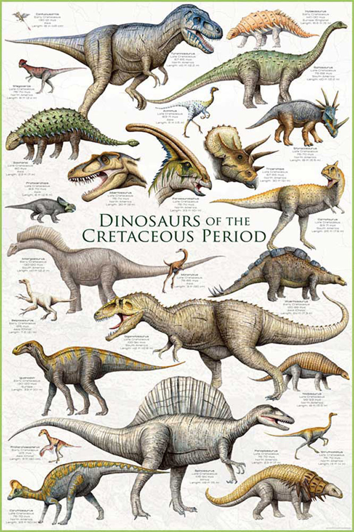 Educational - Bildung - Period Cretaceous Dinosaurs - Dinosaurier