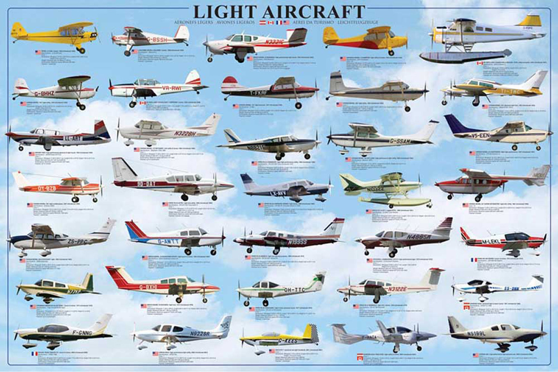 Flugzeuge Aviation - Educational General - Light Bildung -