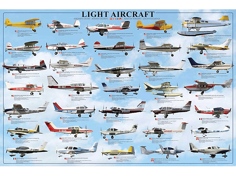 Flugzeuge Aviation - Educational General - Light Bildung -