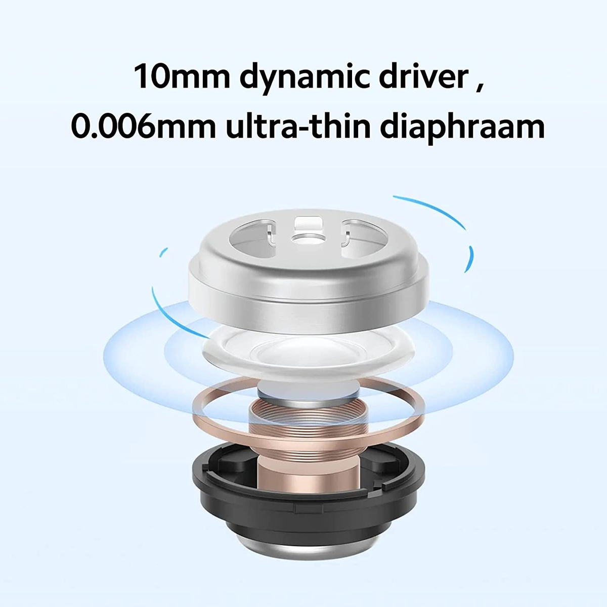 Vista esplosa di un auricolare che mostra driver, diaframma e altri componenti, con onde sonore blu.