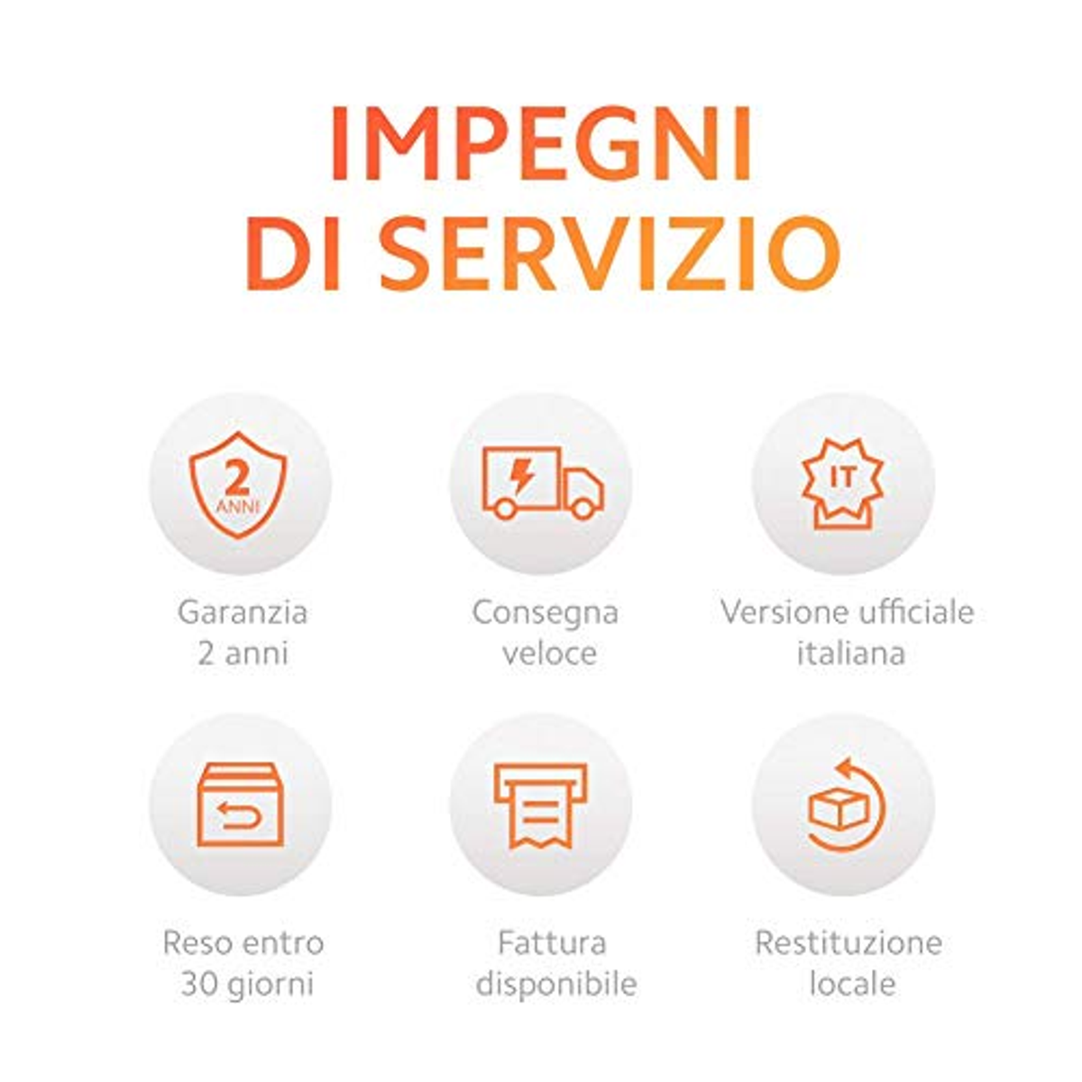 Infografica con testo arancione e cerchi bianchi. Discute gli impegni di servizio.