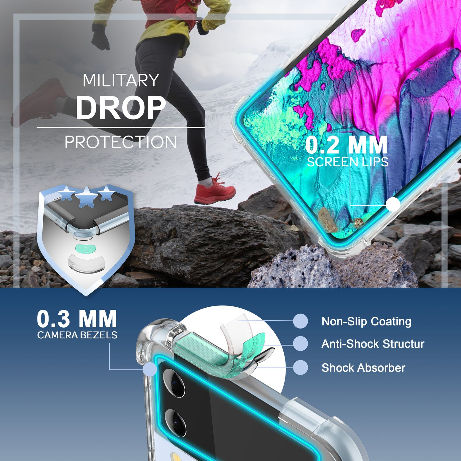 Eine Handyhülle mit durchsichtigem Rücken und farbigen Seiten, mit Text über Schutz und Funktionen.