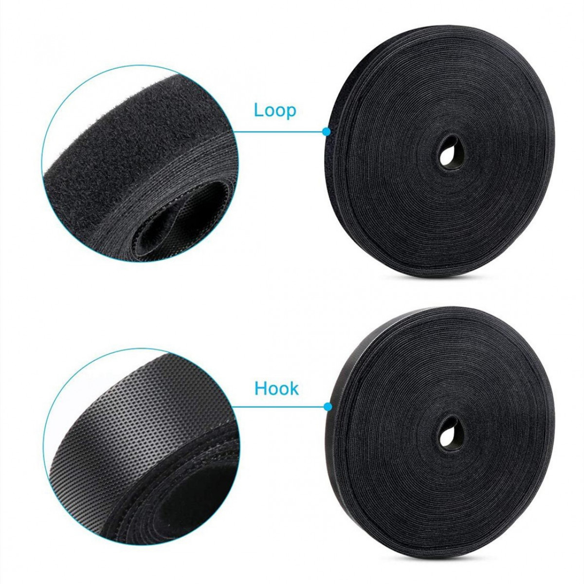 Zbliżenie na rzepy. Pokazano szczegóły stron pętelkowych i haczykowych.