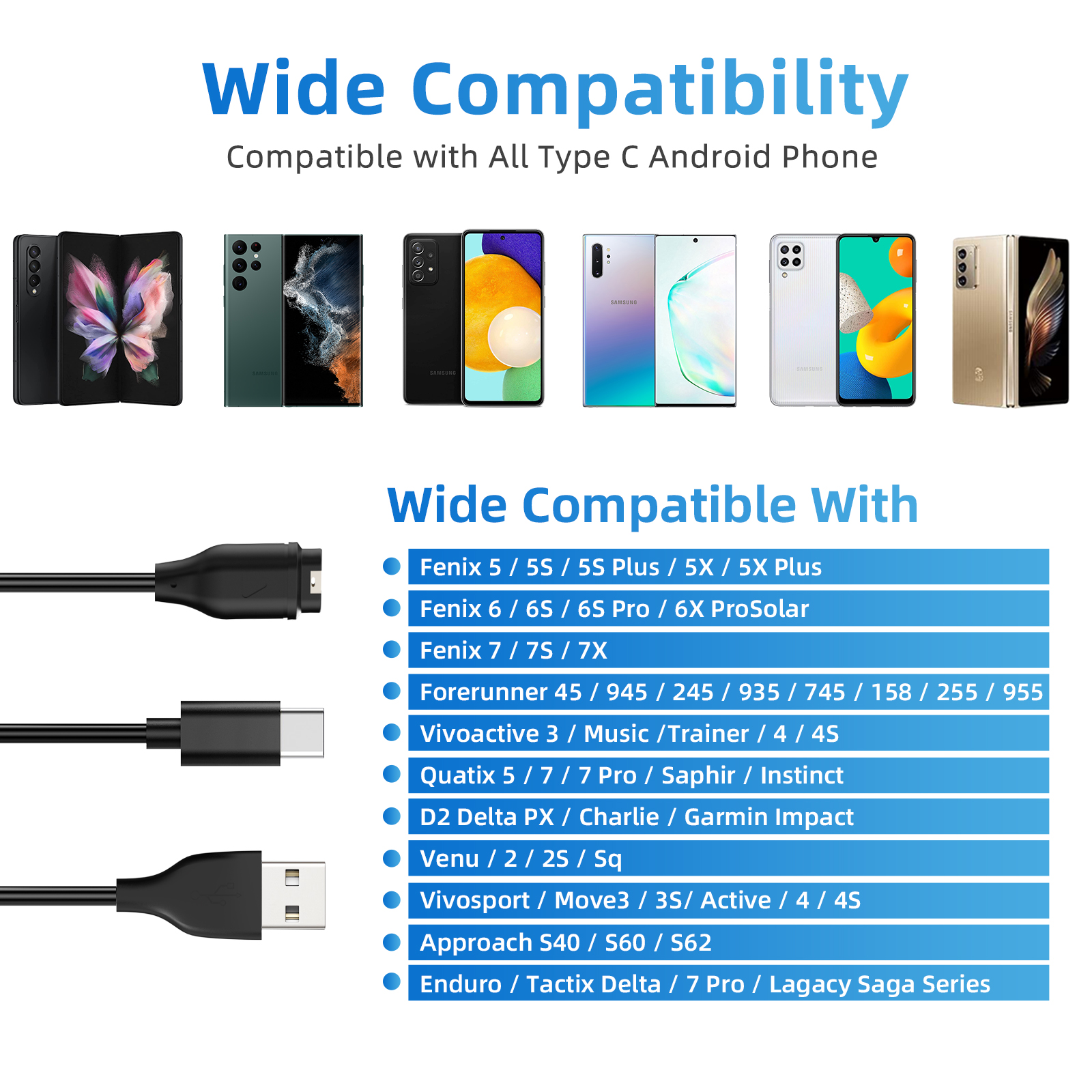 Diagramm, das die Kompatibilität verschiedener Telefone mit verschiedenen Kabeltypen zeigt, einschließlich USB-C und mehr.