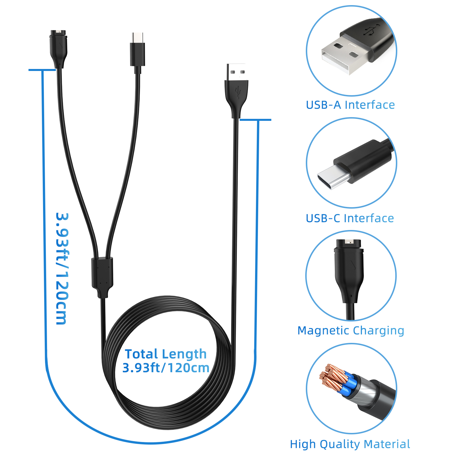 Schwarzes Ladekabel mit USB-A- und USB-C-Schnittstellen. Längenmarkierungen und Diagramme sind sichtbar.