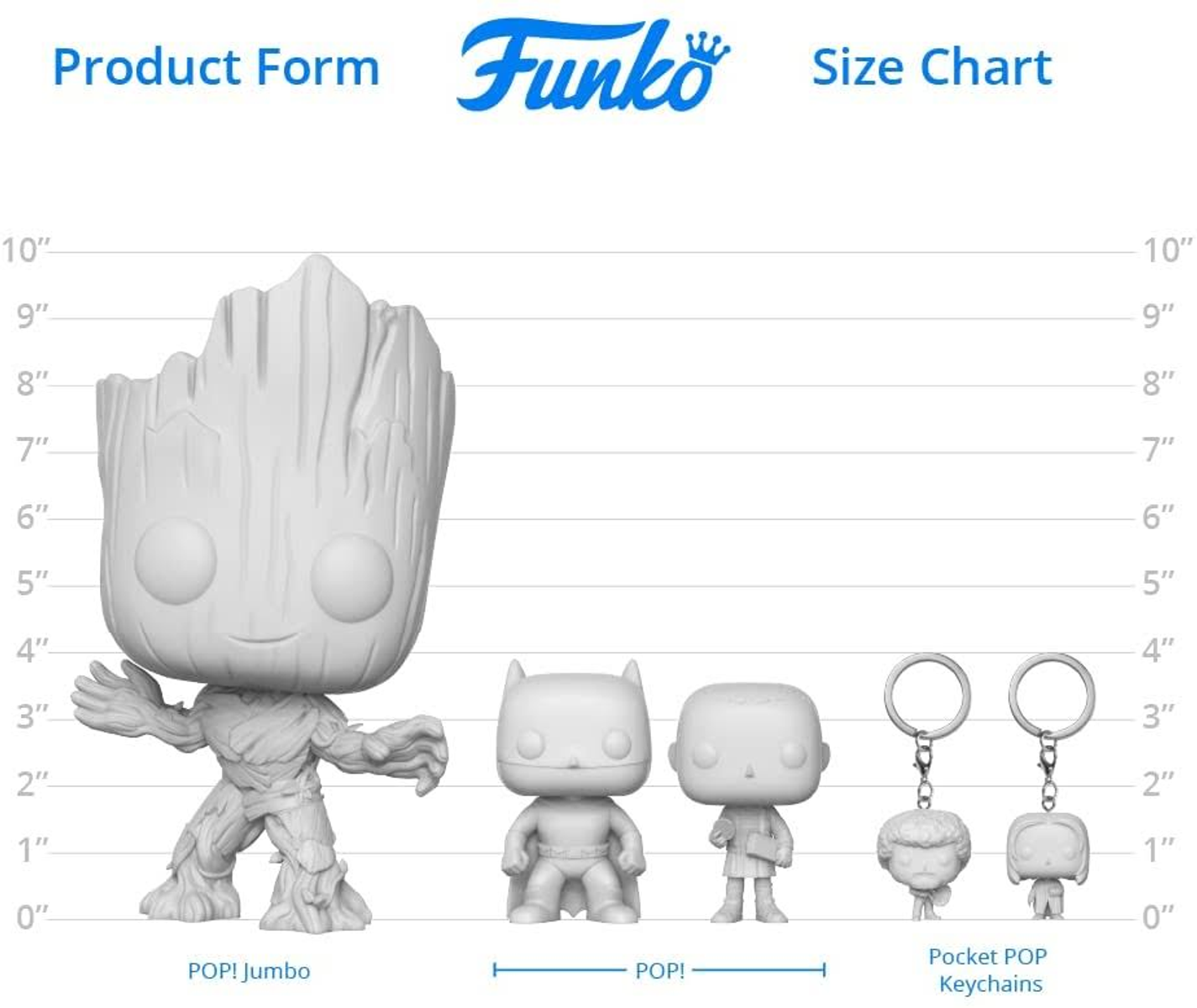 Personaggi Funko Pop!, tra cui Groot, Batman e altre piccole statuette, tabella delle taglie.