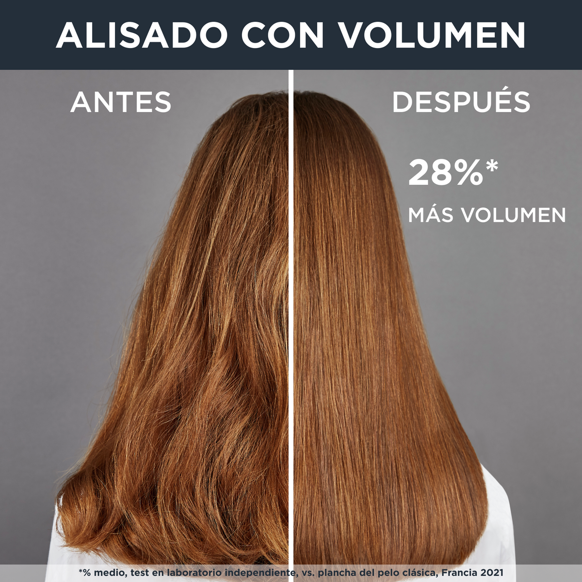 Vorher-Nachher-Vergleich der Haare, der eine Zunahme des Volumens zeigt. Grauer Hintergrund. Text lautet "28% mehr Volumen".