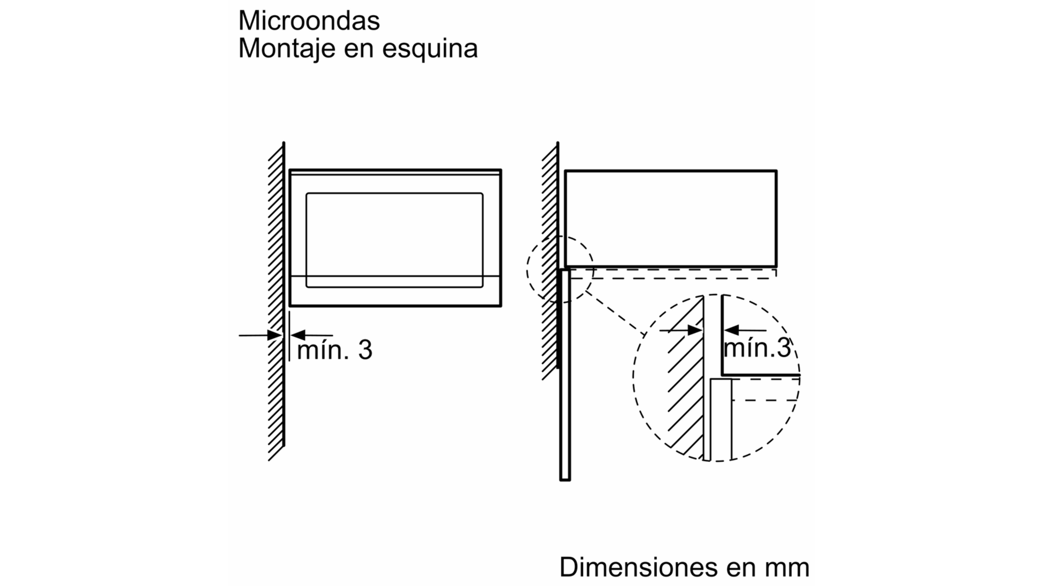 Schemat instalacji kuchenki mikrofalowej w rogu. Zawiera wymiary w mm, widoki z boku i z góry.