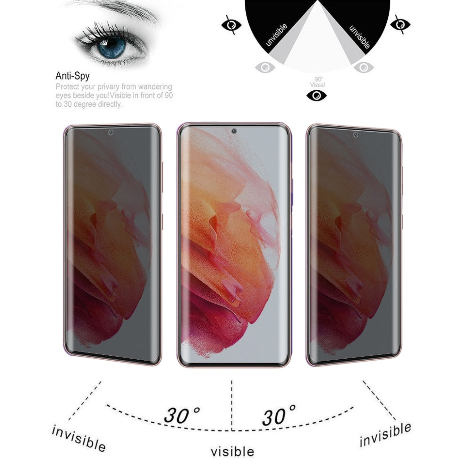 Drei Smartphones mit Blickschutzfolien. Ein Diagramm zeigt die Betrachtungswinkel, beschriftet mit 'unsichtbar' und 'sichtbar'.