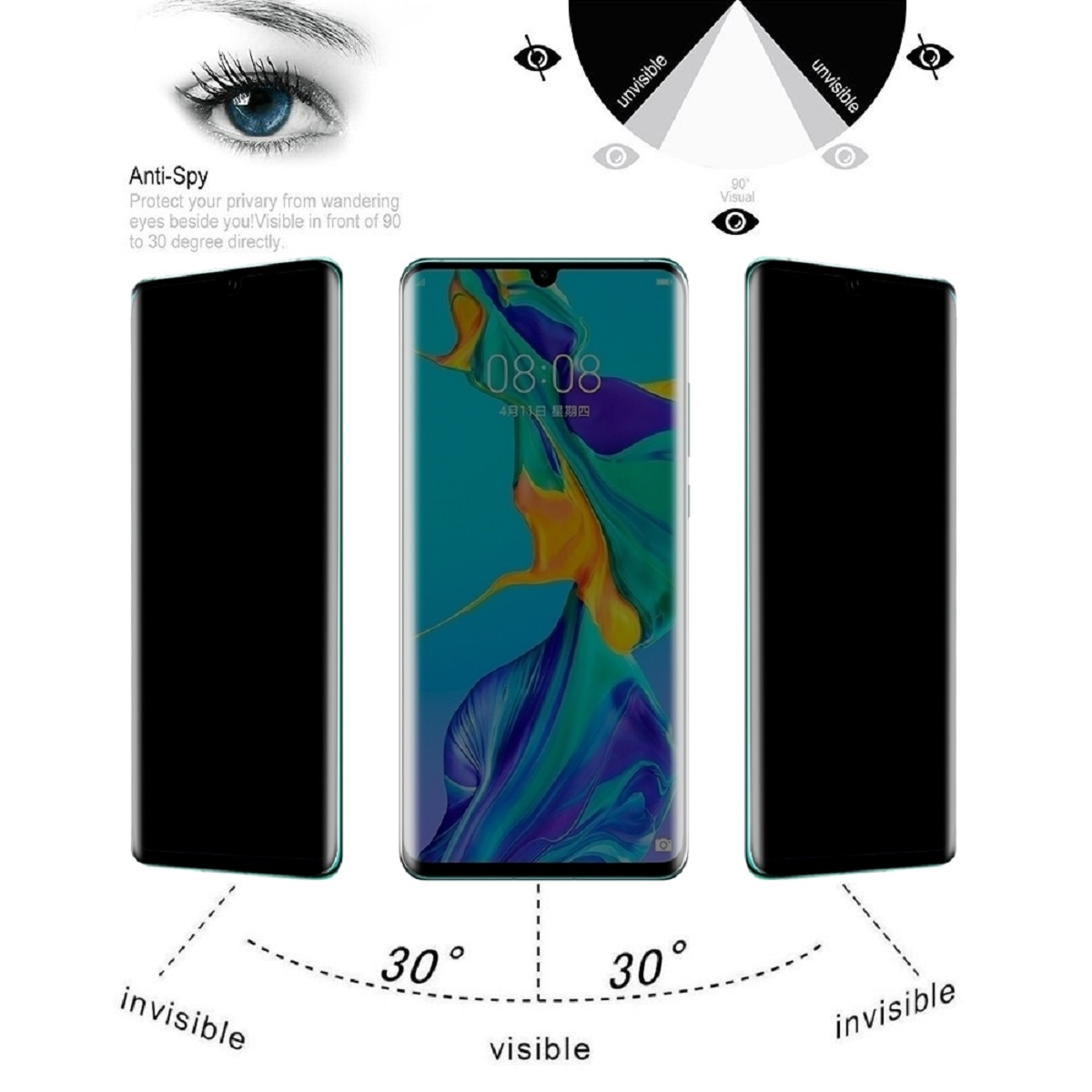 Displayschutzfolie mit Diagramm zu Datenschutzwinkeln. Augenbild. Das Telefon hat schwarzen Bildschirm.
