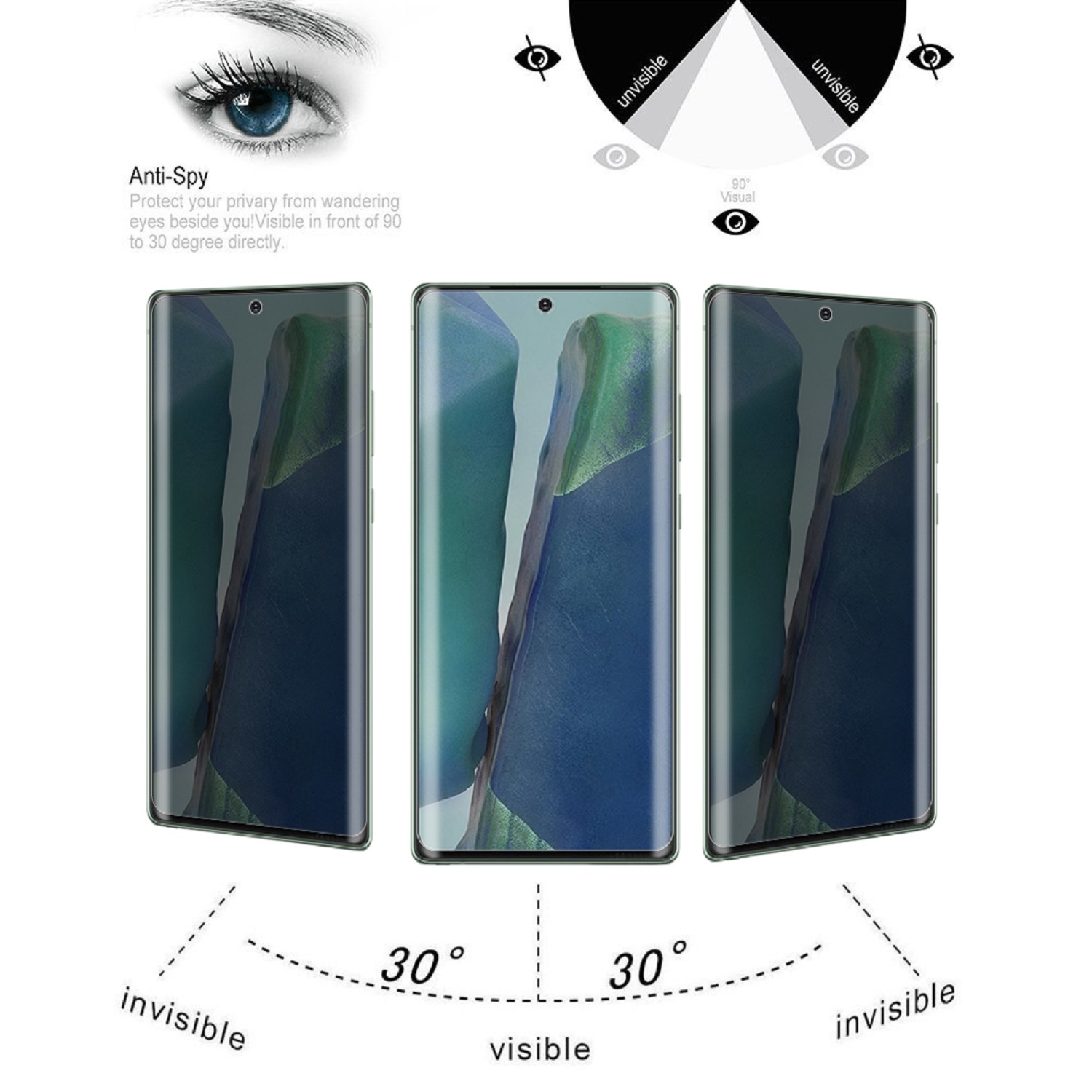 Drei Telefone mit Displayschutzfolien. Augengrafik oben, Text unten. Winkel sind markiert.
