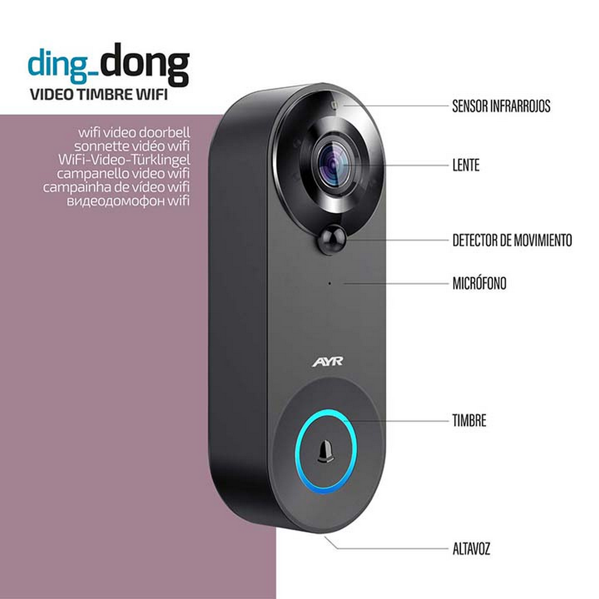 Videoportero wifi negro con etiquetas que señalan varios componentes. Incluye una luz azul.
