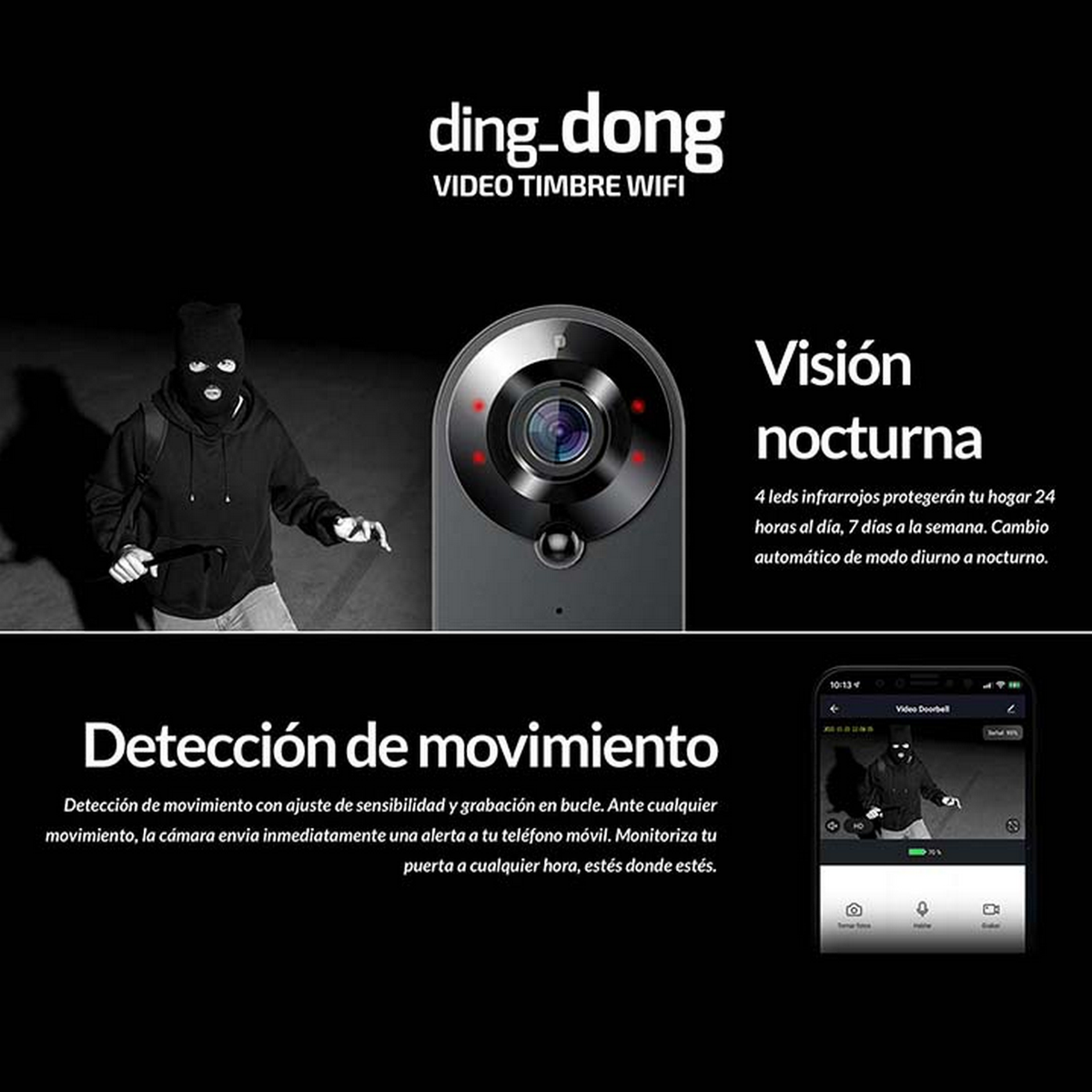 Cámara de timbre con texto e imagen de ladrón sobre fondo negro.