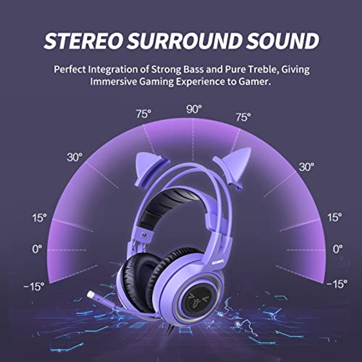 Cuffie da gaming viola con design a orecchie di gatto, con sfondo viola e segni angolari.