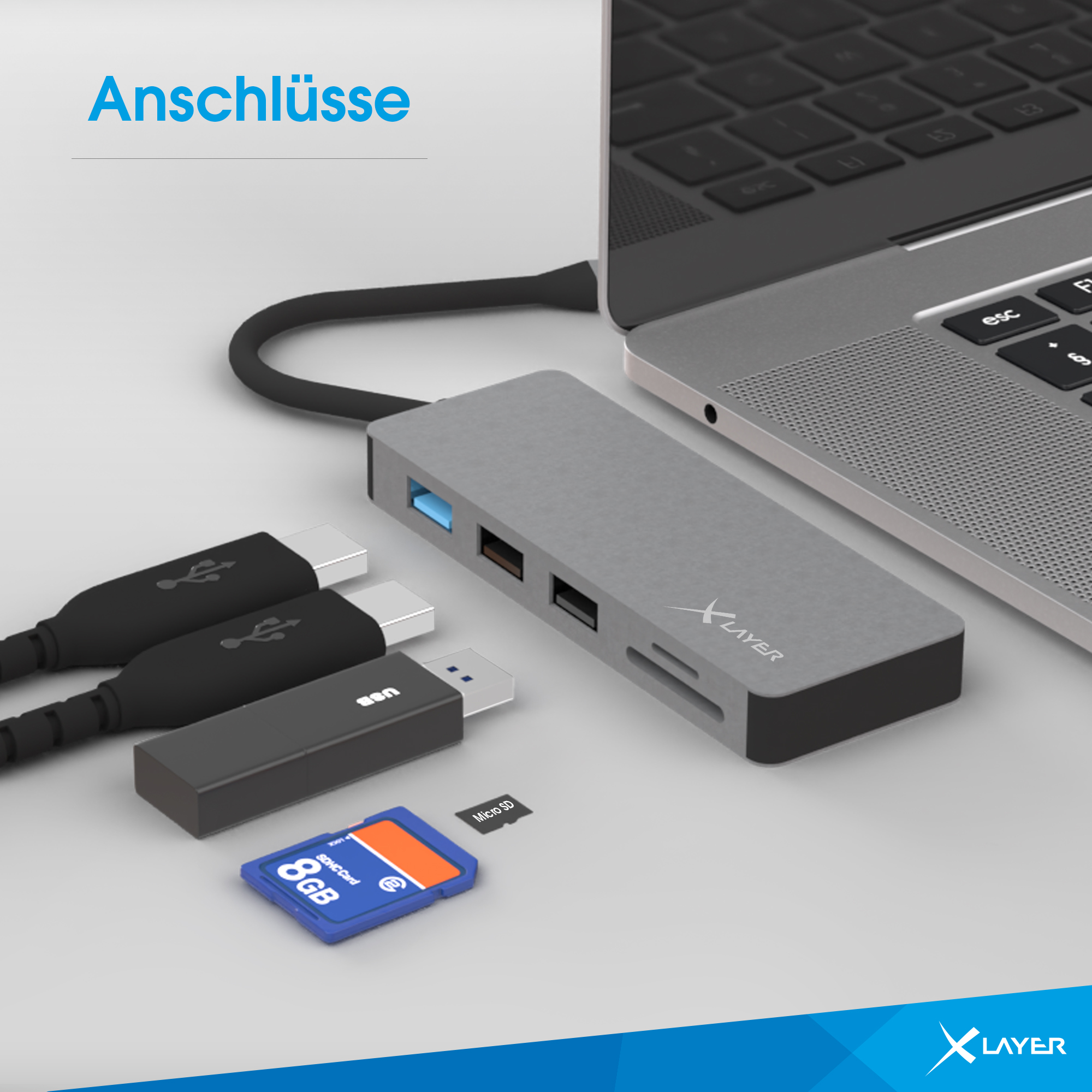 Ein Laptop, verbunden mit einem grauen Hub mit verschiedenen USB-Geräten und einer Micro-SD-Karte.